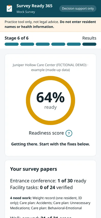 Survey Ready 365 practice readiness score of 64% for a fictional demo facility, with top fixes